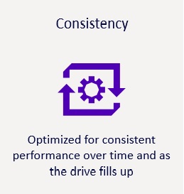 Solidigm consistency