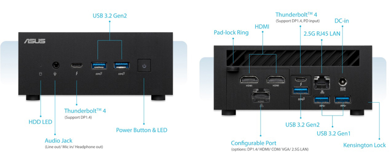 ASUS PN64 Overview Features