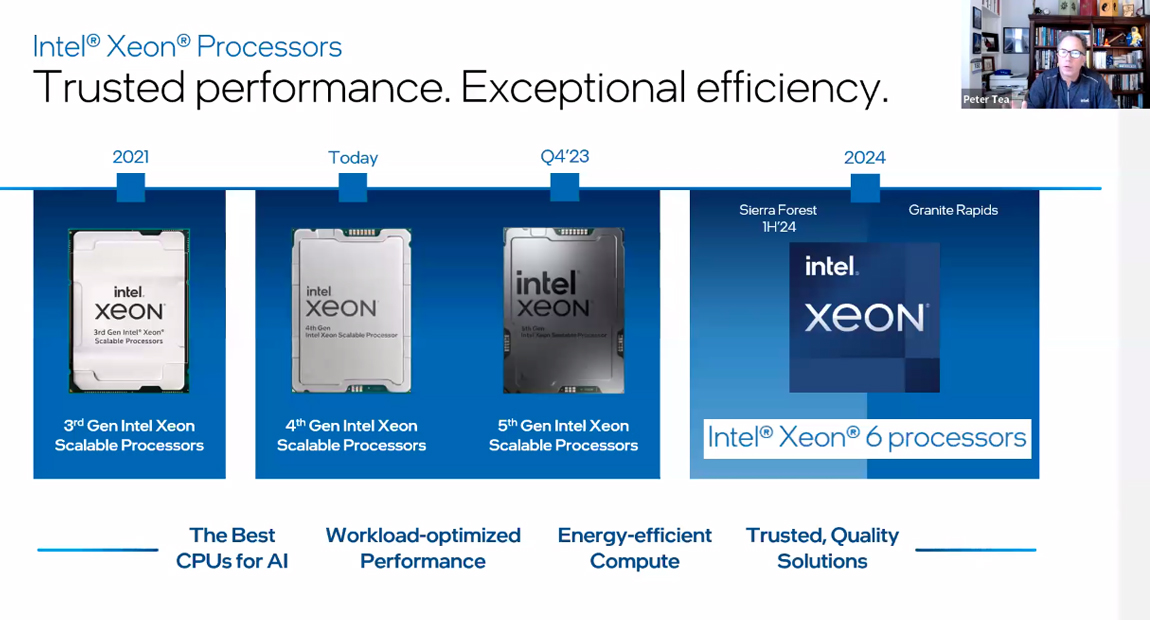 Intel webinar