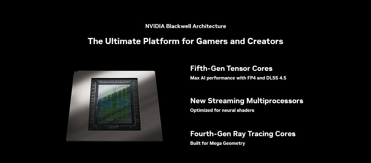 NVIDIA Blackwell Architecture - The Ultimate Platform for Gamers and Creators