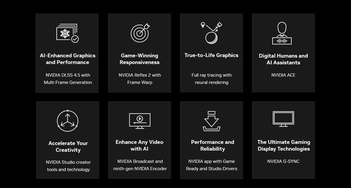 AI-Enhanced Graphics and Performance, Game-Winning Responsiveness, True-to-Life Graphics, Digital Humans and AI Assistants