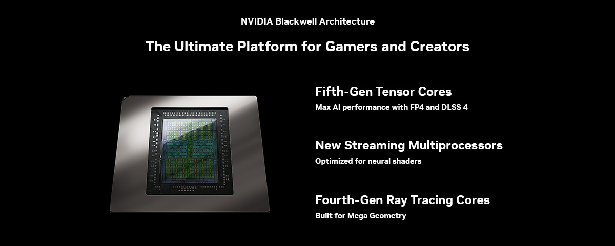 The Ultimate Platform for Gamers and Creators