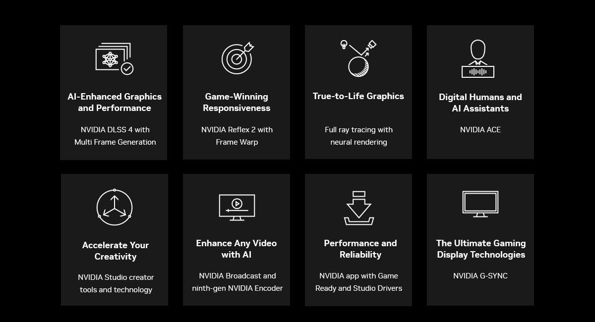 The Ultimate in Ray Tracing and AI