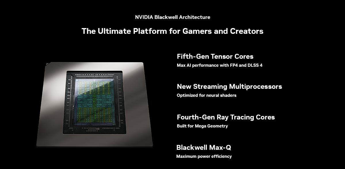 The Ultimate Platform for Gamers and Creators