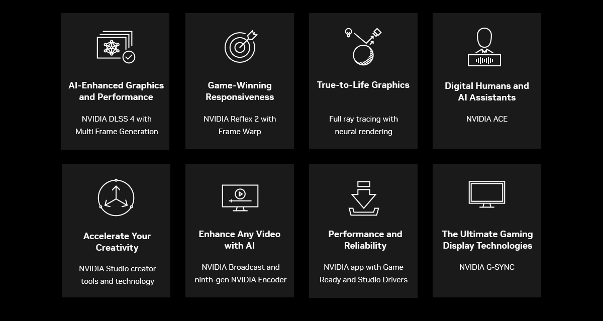 AI-Enhanced Graphics and Performance and Game-Winning Responsiveness