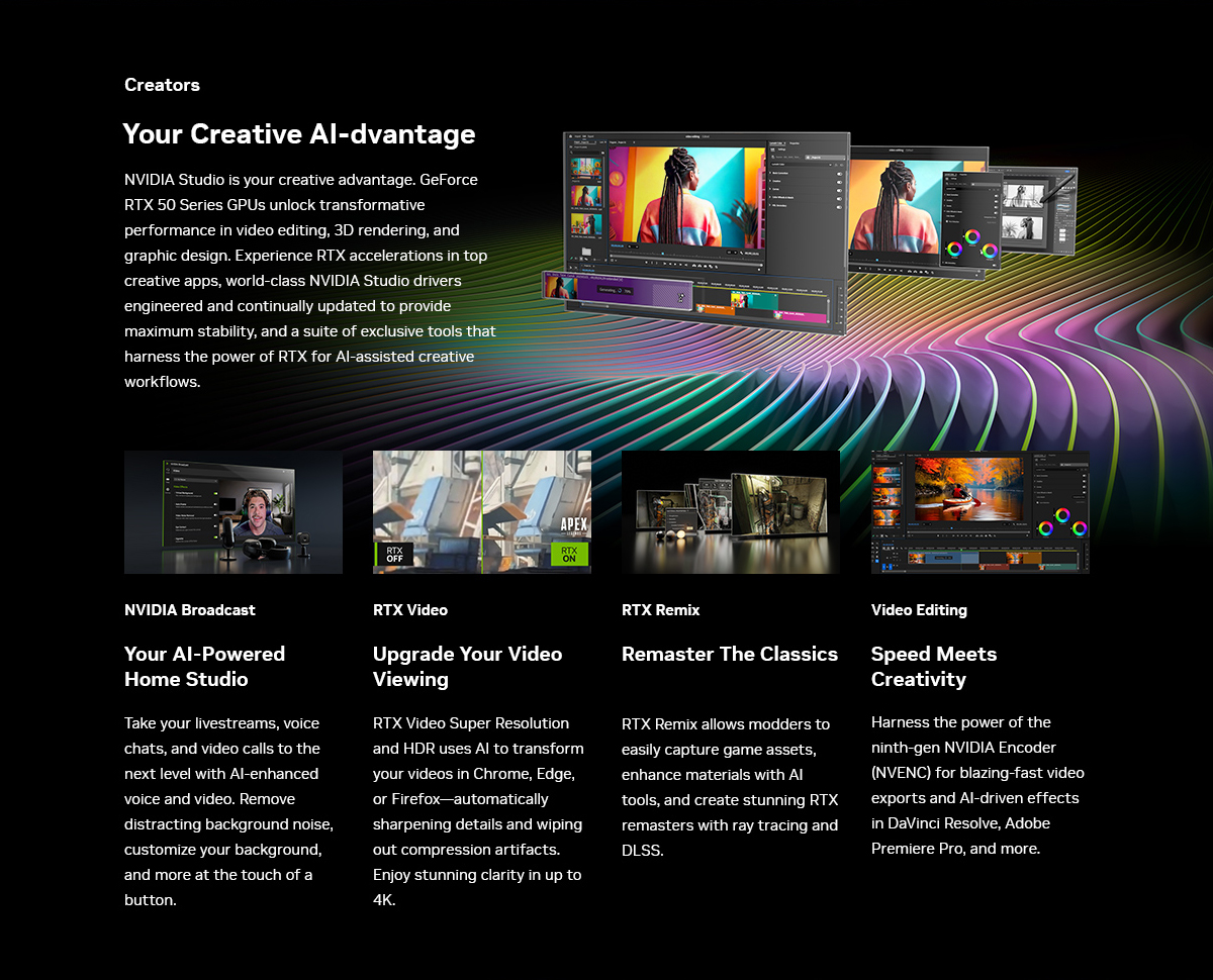 Your Creative AI-dvantage
