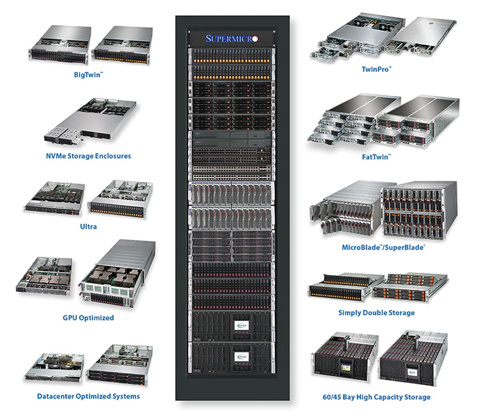 Supermicro SuperRack Possible Solutions