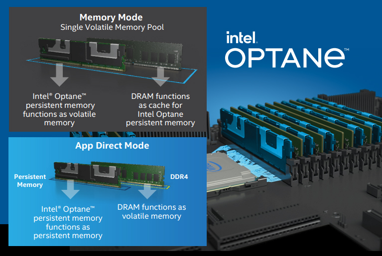 Generel Enig med Den fremmede Intel Optane Persistent Memory - ASI Partner
