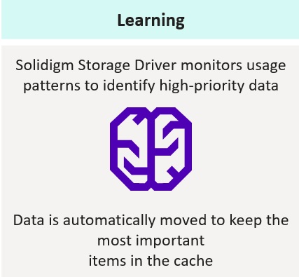 Solidigm Icon Synergy Learning