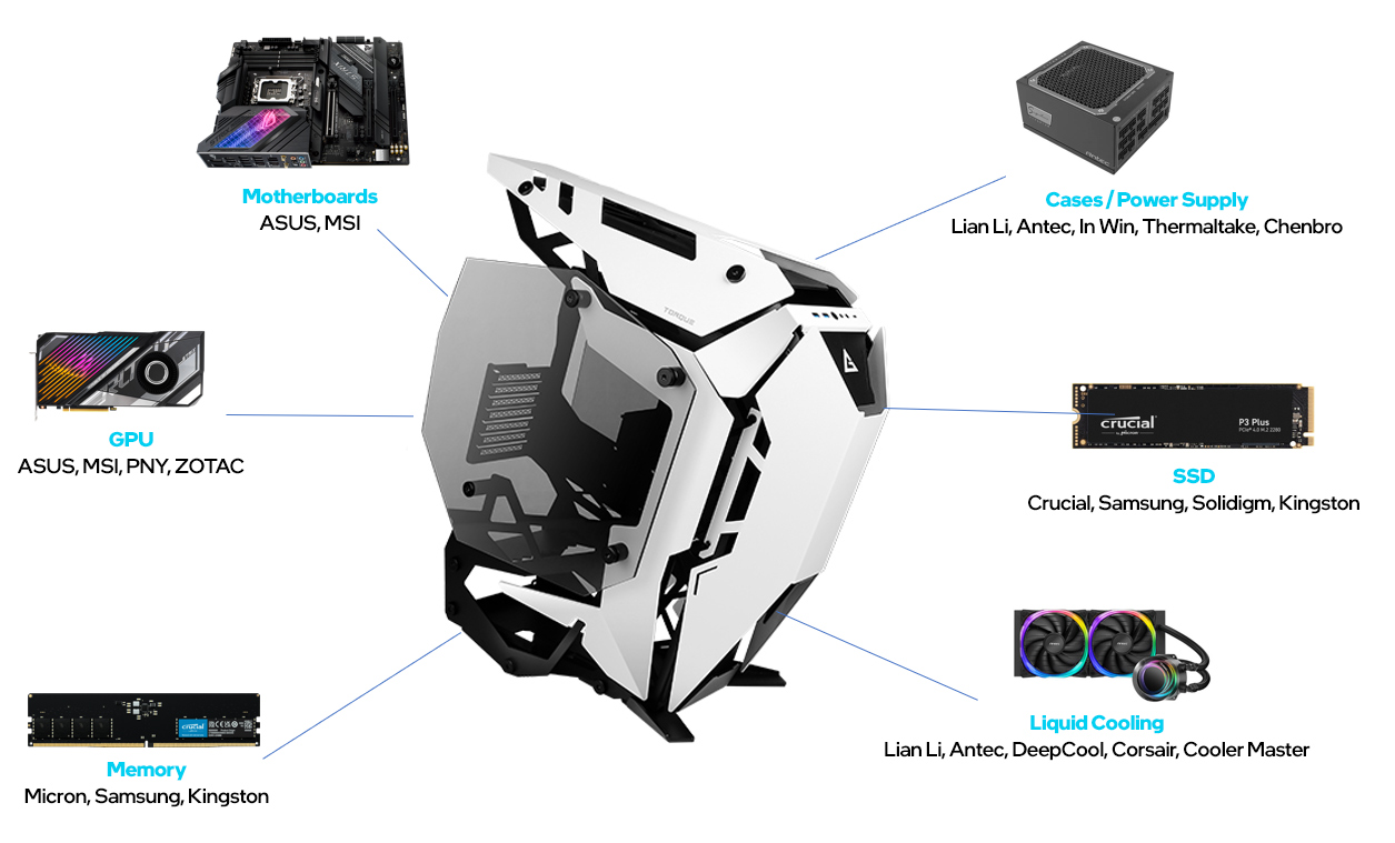 Gaming Products Image