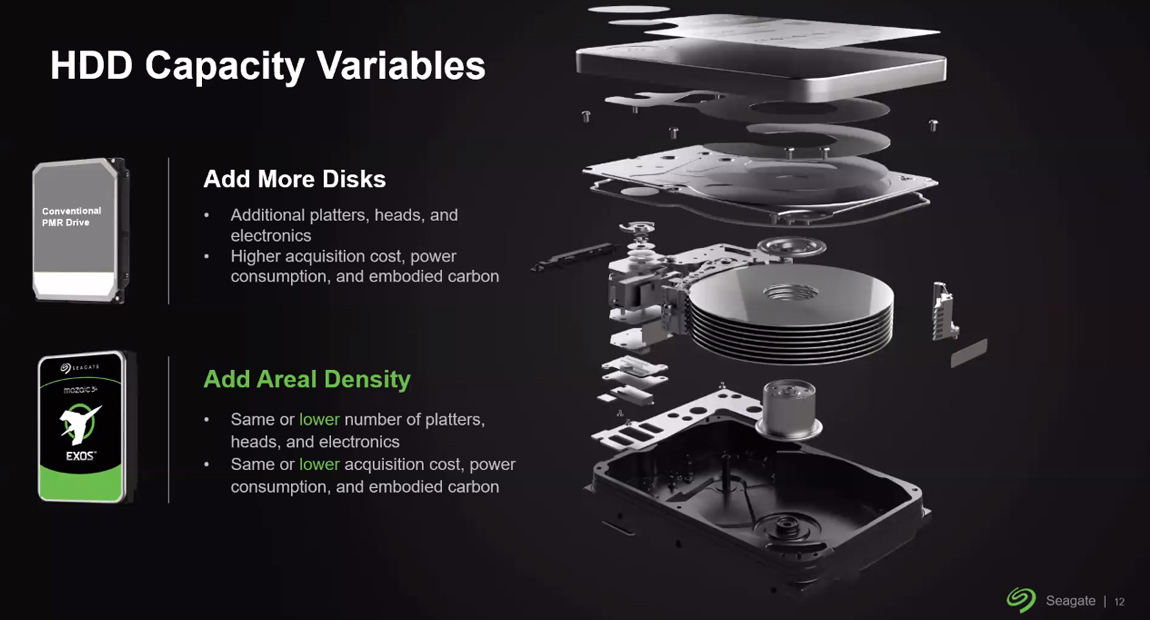 Seagate Data is Currency Webinar