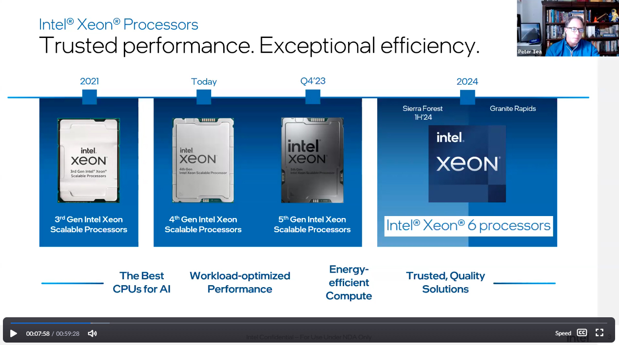 Intel webinar
