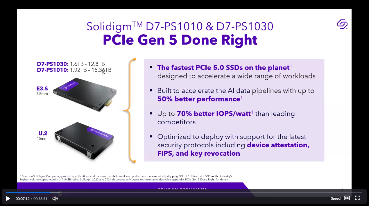 Solidigm D7-PS1010 and PS1030 Product Overview and Value in the AI Data Pipeline