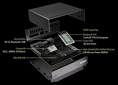 NVIDIA Architecture Image