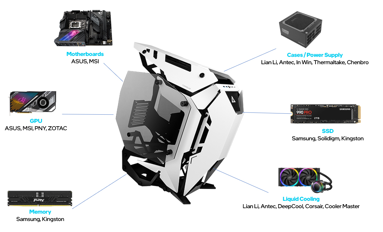 Gaming Products Image