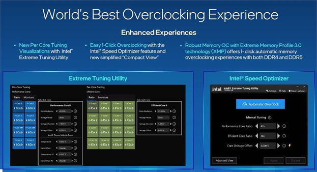 World's Best Overclocking Experience